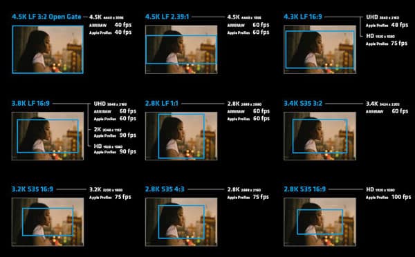 formatos grabacion arri alexa mini lf